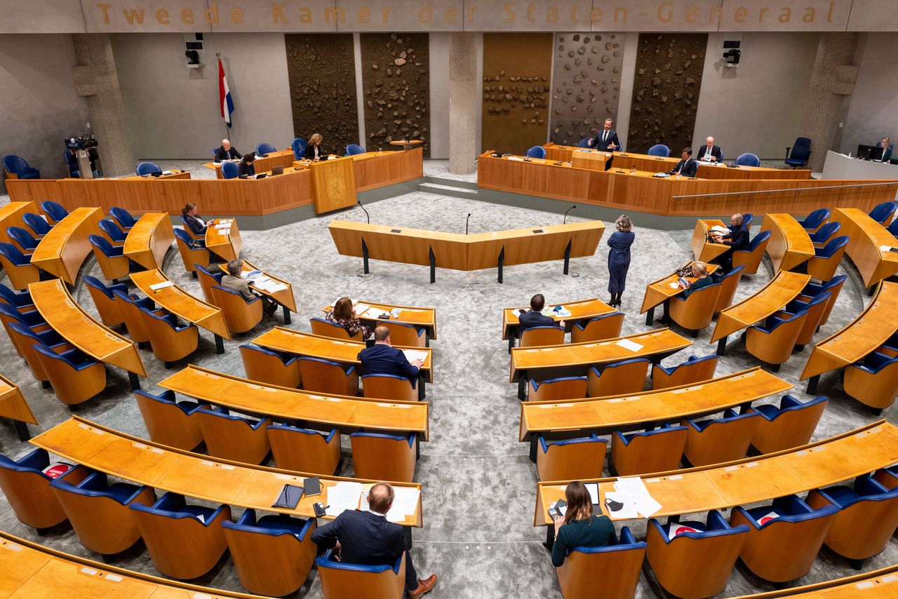 De Tweede Kamer heeft wel wat langetermijnideeën voor het nieuwe