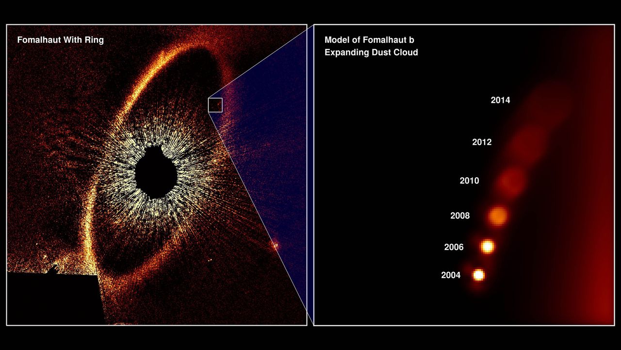 De optelsom van jaren van observaties door de Hubble Ruimtetelescoop. Links is zichtbaar de ring van ijs om de ster Formalhaut (afgedekt). In 2008 ontdekte astronomen een lichtpuntje dat wel een exoplaneet moest zijn, maar – rechts te zien – dat lichtpuntje werd steeds vager. Het is waarschijnlijk de stofwolk die overbleef na een recente botsing tussen twee planetoïden van allebei ongeveer 200 km doorsnee. De wolk is inmiddels naar schatting 160 miljoen km groot – ongeveer even groot als de afstand aarde - zon.