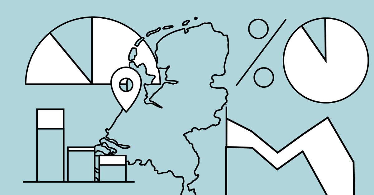 Volg hier de uitslagen